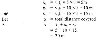 Class 11 Physics Important Questions Chapter 3 Motion in a Straight Line 81