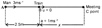 Class 11 Physics Important Questions Chapter 3 Motion in a Straight Line 82