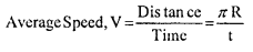 Class 11 Physics Important Questions Chapter 3 Motion in a Straight Line 87