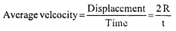 Class 11 Physics Important Questions Chapter 3 Motion in a Straight Line 88