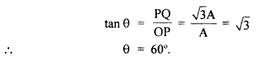 Class 11 Physics Important Questions Chapter 4 Motion in a Plane 109