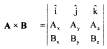 Class 11 Physics Important Questions Chapter 4 Motion in a Plane 114