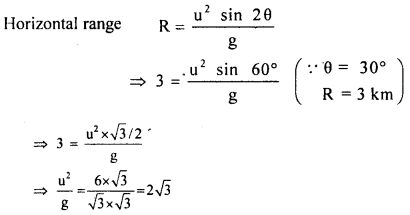 Class 11 Physics Important Questions Chapter 4 Motion in a Plane 115