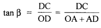 Class 11 Physics Important Questions Chapter 4 Motion in a Plane 23