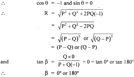 Class 11 Physics Important Questions Chapter 4 Motion in a Plane 26