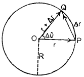 Class 11 Physics Important Questions Chapter 4 Motion in a Plane 27