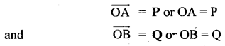 Class 11 Physics Important Questions Chapter 4 Motion in a Plane 32