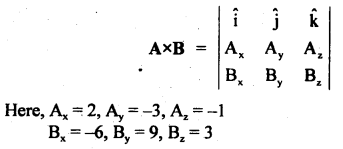 Class 11 Physics Important Questions Chapter 4 Motion in a Plane 58