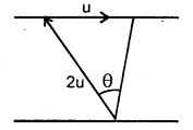 Class 11 Physics Important Questions Chapter 4 Motion in a Plane 61