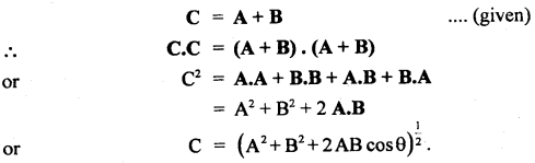 Class 11 Physics Important Questions Chapter 4 Motion in a Plane 68