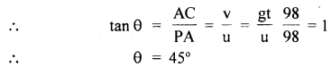 Class 11 Physics Important Questions Chapter 4 Motion in a Plane 76