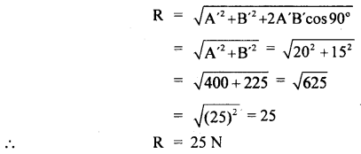 Class 11 Physics Important Questions Chapter 4 Motion in a Plane 91