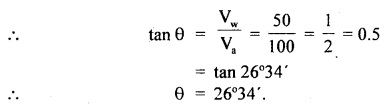 Class 11 Physics Important Questions Chapter 4 Motion in a Plane 96