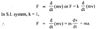 Class 11 Physics Important Questions Chapter 5 Laws of Motion 10