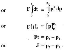 Class 11 Physics Important Questions Chapter 5 Laws of Motion 14