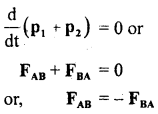 Class 11 Physics Important Questions Chapter 5 Laws of Motion 18