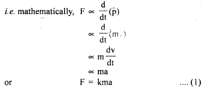 Class 11 Physics Important Questions Chapter 5 Laws of Motion 24