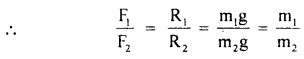 Class 11 Physics Important Questions Chapter 5 Laws of Motion 26