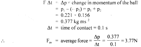 Class 11 Physics Important Questions Chapter 5 Laws of Motion 43