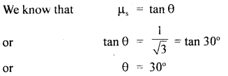 Class 11 Physics Important Questions Chapter 5 Laws of Motion 46