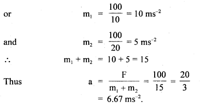 Class 11 Physics Important Questions Chapter 5 Laws of Motion 55