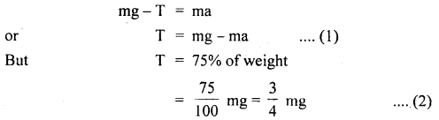 Class 11 Physics Important Questions Chapter 5 Laws of Motion 65