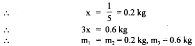 Class 11 Physics Important Questions Chapter 5 Laws of Motion 68