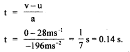 Class 11 Physics Important Questions Chapter 5 Laws of Motion 76