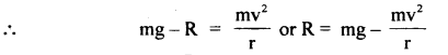 Class 11 Physics Important Questions Chapter 5 Laws of Motion 82