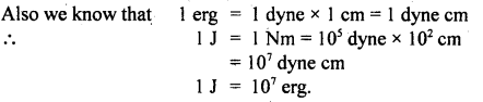 Class 11 Physics Important Questions Chapter 6 Work, Energy and Power 1