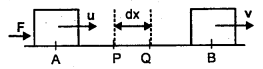 Class 11 Physics Important Questions Chapter 6 Work, Energy and Power 13