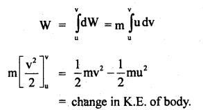 Class 11 Physics Important Questions Chapter 6 Work, Energy and Power 15