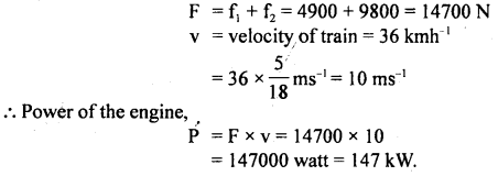 Class 11 Physics Important Questions Chapter 6 Work, Energy and Power 20