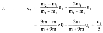 Class 11 Physics Important Questions Chapter 6 Work, Energy and Power 35