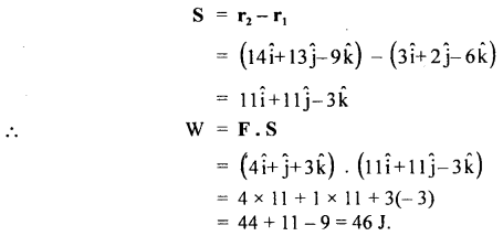 Class 11 Physics Important Questions Chapter 6 Work, Energy and Power 41