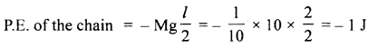 Class 11 Physics Important Questions Chapter 6 Work, Energy and Power 50