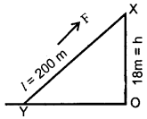 Class 11 Physics Important Questions Chapter 6 Work, Energy and Power 58