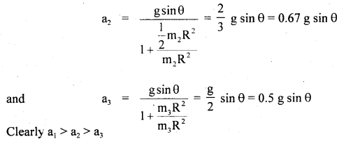 Class 11 Physics Important Questions Chapter 7 System of Particles and Rotational Motion 14