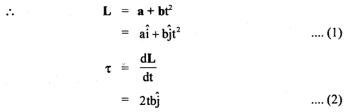 Class 11 Physics Important Questions Chapter 7 System of Particles and Rotational Motion 21