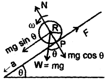 Class 11 Physics Important Questions Chapter 7 System of Particles and Rotational Motion 23