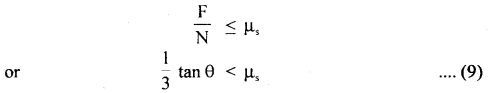 Class 11 Physics Important Questions Chapter 7 System of Particles and Rotational Motion 28