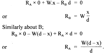 Class 11 Physics Important Questions Chapter 7 System of Particles and Rotational Motion 3