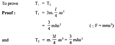 Class 11 Physics Important Questions Chapter 7 System of Particles and Rotational Motion 37