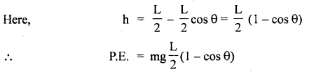 Class 11 Physics Important Questions Chapter 7 System of Particles and Rotational Motion 44