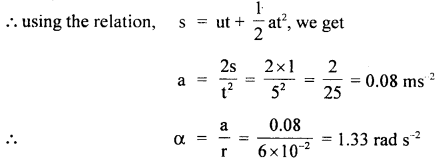 Class 11 Physics Important Questions Chapter 7 System of Particles and Rotational Motion 54