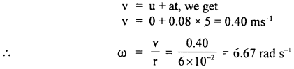 Class 11 Physics Important Questions Chapter 7 System of Particles and Rotational Motion 55