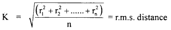 Class 11 Physics Important Questions Chapter 7 System of Particles and Rotational Motion 6