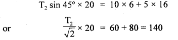 Class 11 Physics Important Questions Chapter 7 System of Particles and Rotational Motion 85