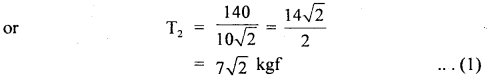 Class 11 Physics Important Questions Chapter 7 System of Particles and Rotational Motion 86