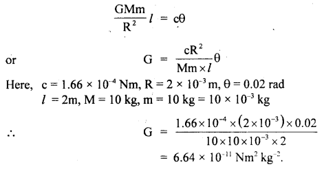 Class 11 Physics Important Questions Chapter 8 Gravitation 26